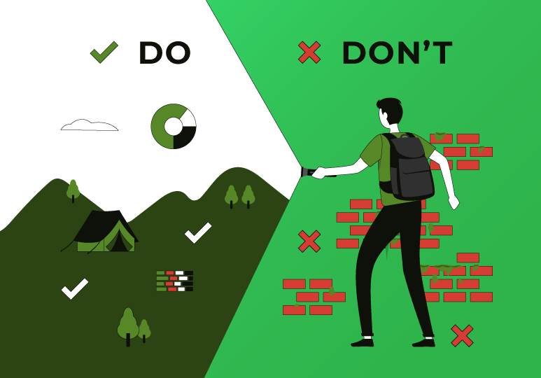 The Do’s and Don’ts of Exploratory Testing Xray Blog